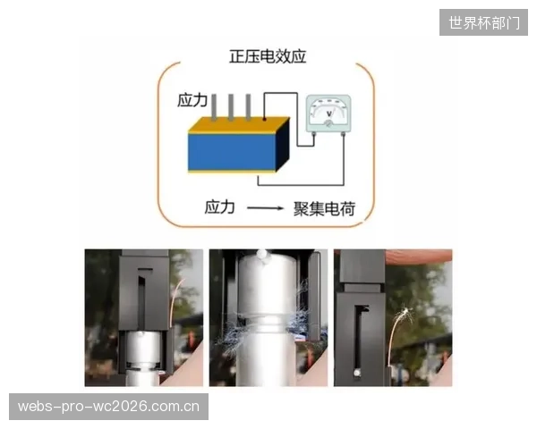 国家标准正在重新定义交互：步态本身即是能源，压电陶瓷自供电技术将运动过程与数据采集无缝并轨